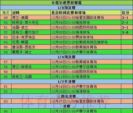 全面解析世界杯比赛数据统计 全面解析世界杯比赛数据统计