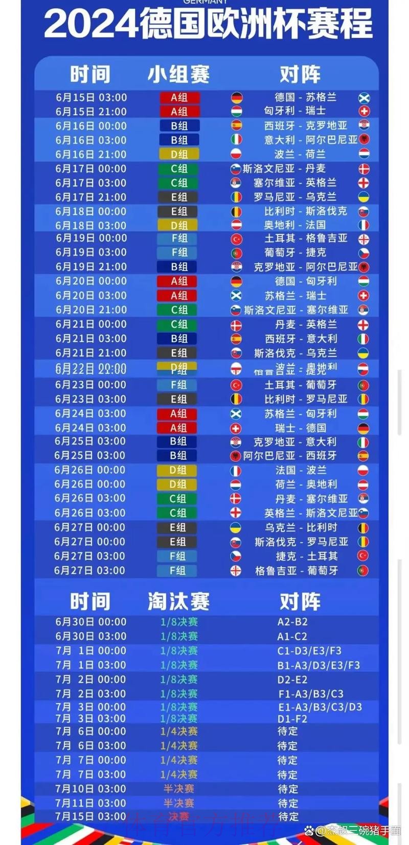 2026世界杯小组赛赛程今日实时赛程查询入口