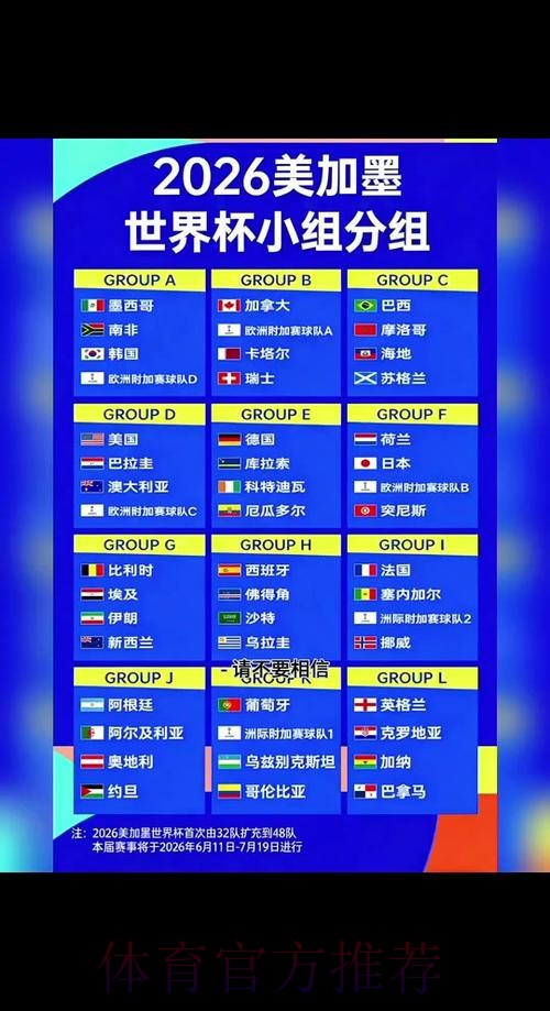 2026世界杯小组赛赛程今日实时赛程查询入口