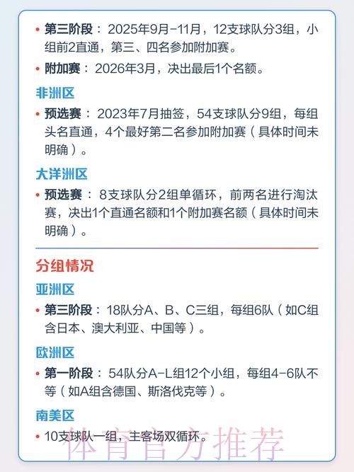 全面解析世界杯赛程规则
