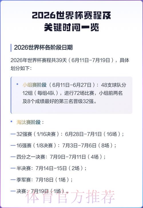 2026世界杯比赛日程解析 2026世界杯比赛日程解析
